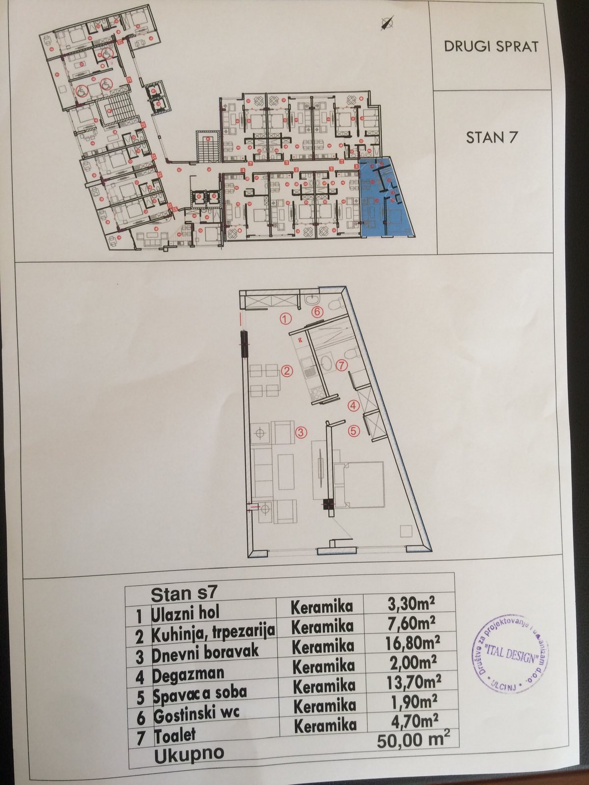 plan